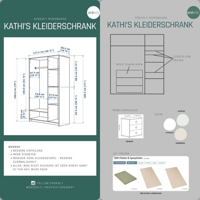 Moodboard eines Kleiderschranks mit Maßen und Farbvarianten und vorschlagen.